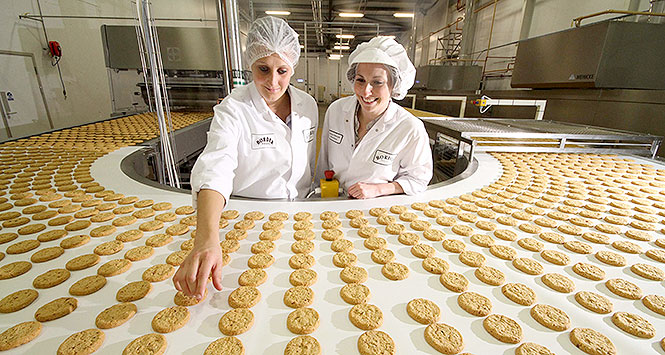 Border Biscuits production line