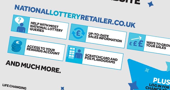 Lottery leaflet