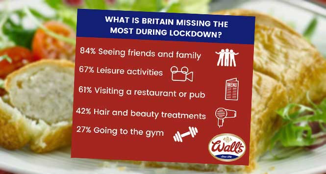 What is Britain missing during lockdown?